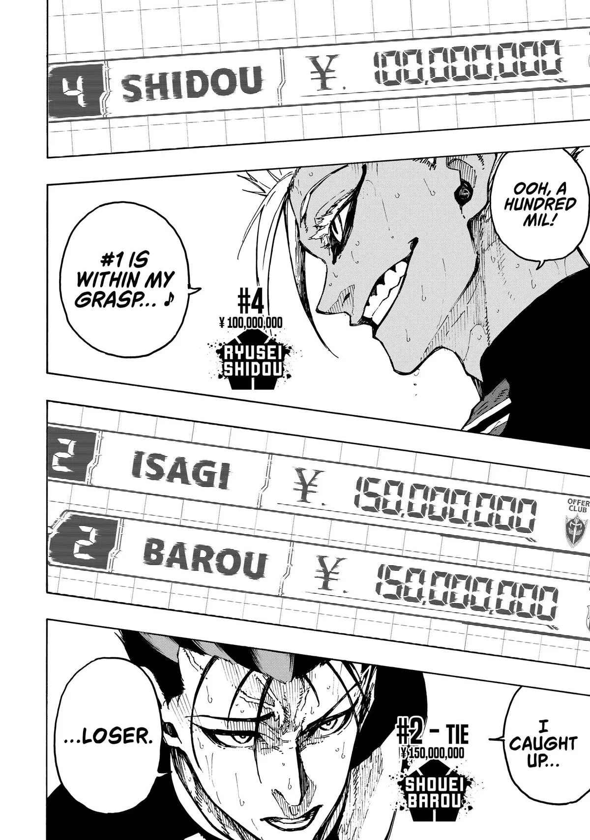 Read Blue Lock Manga Online