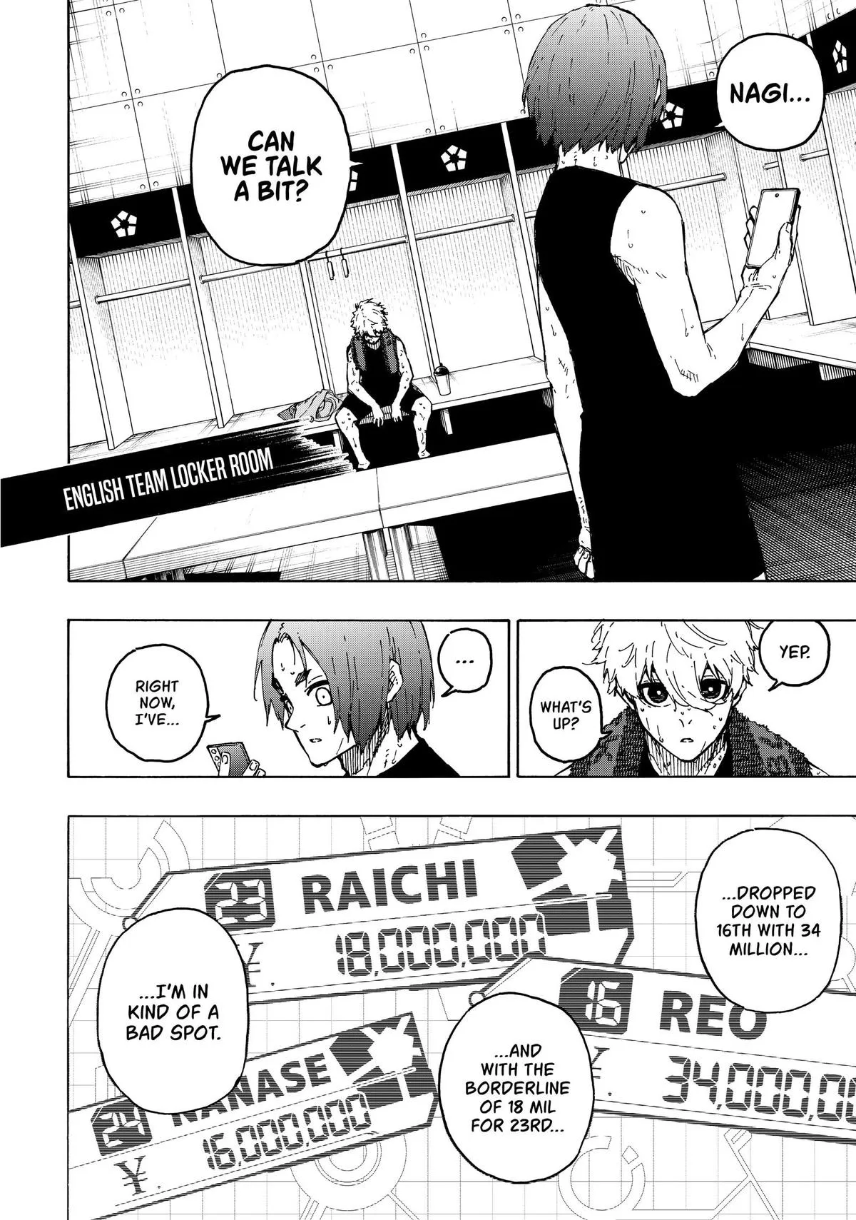 Read Blue Lock Manga Online