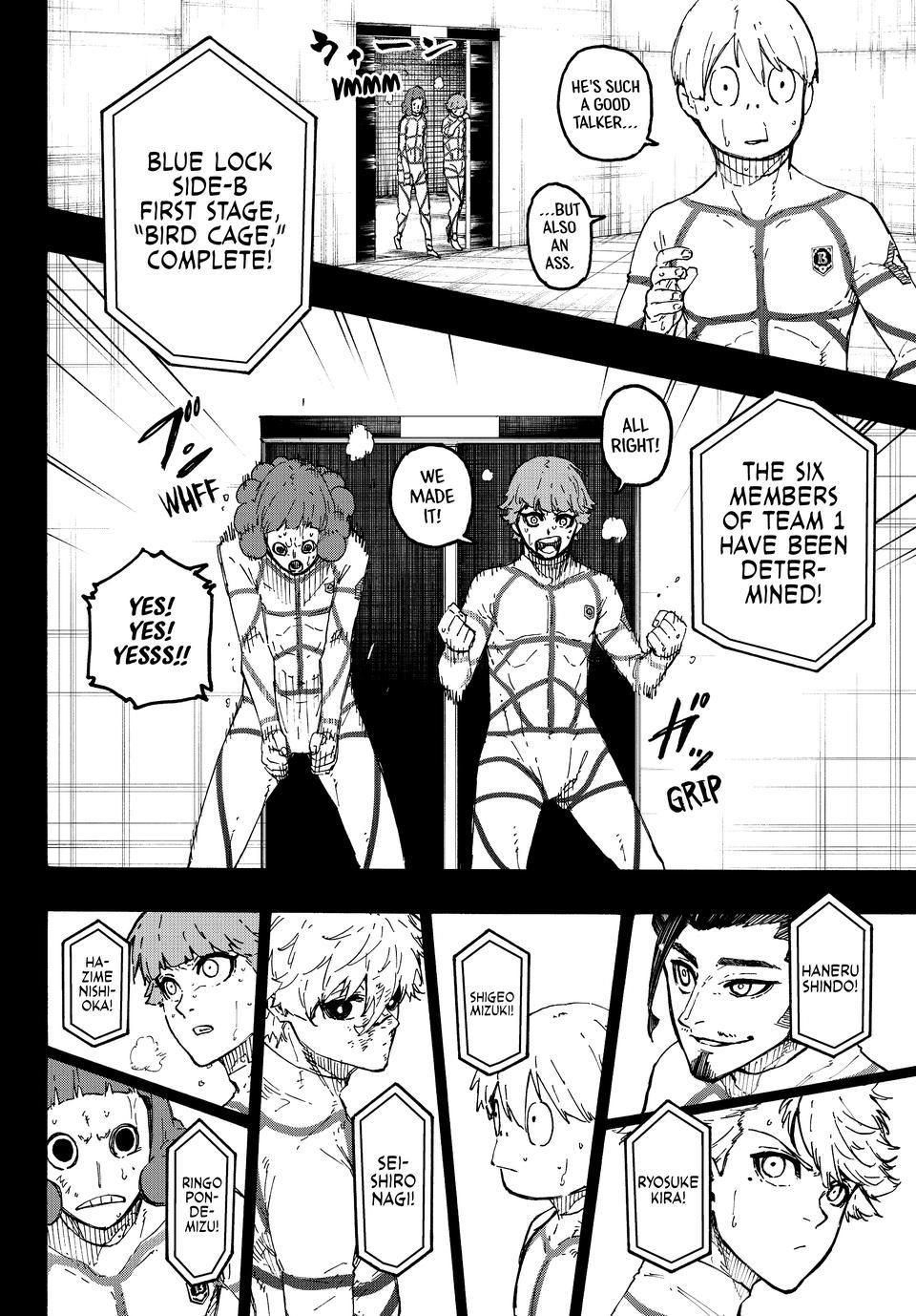 Read Blue Lock Manga Online