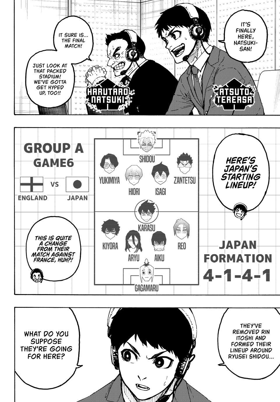 Read Blue Lock Manga Online