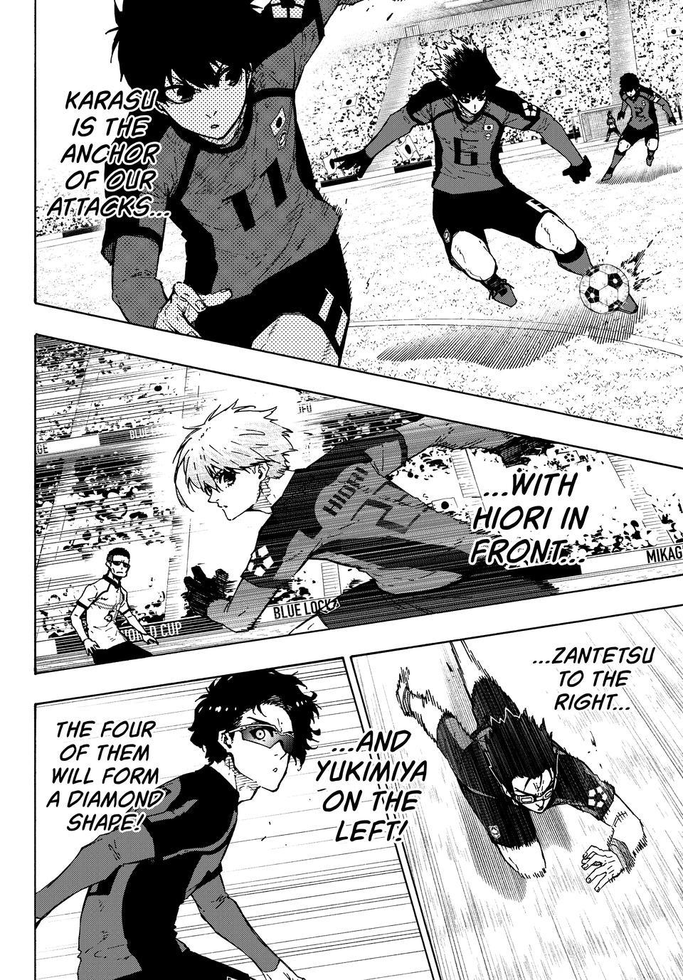 Read Blue Lock Manga Online