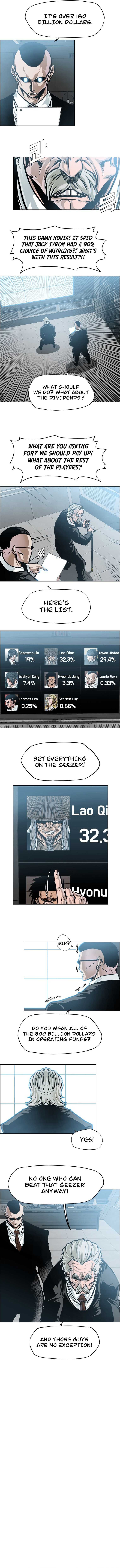 Read Boss in School (Season 3) Manga Online