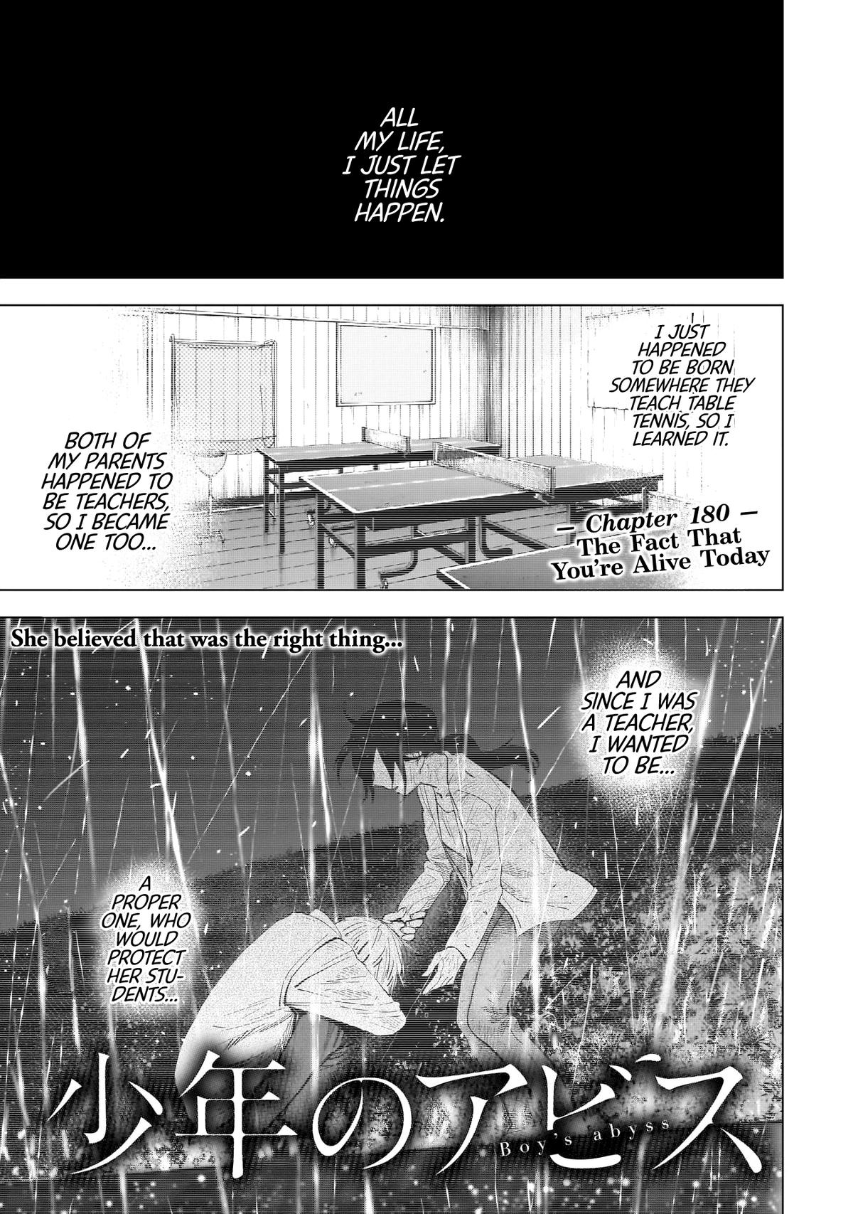 Read Boy's Abyss Manga Online