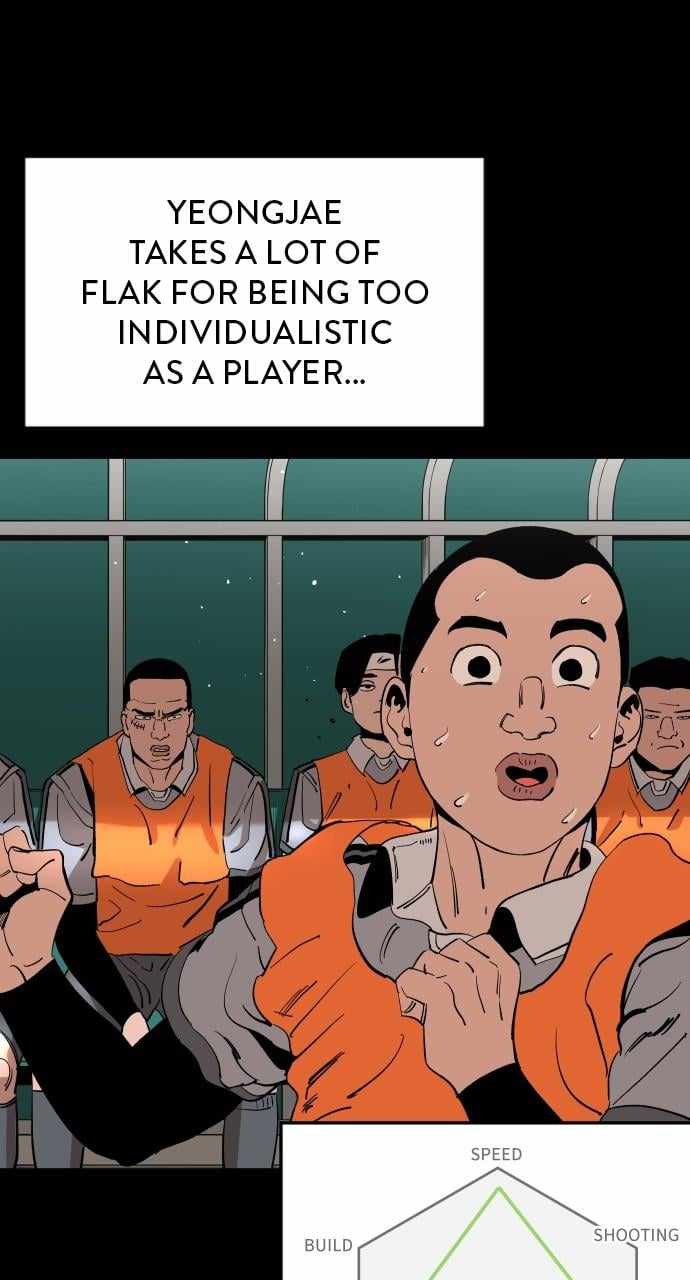 Read Build Up Manga Online