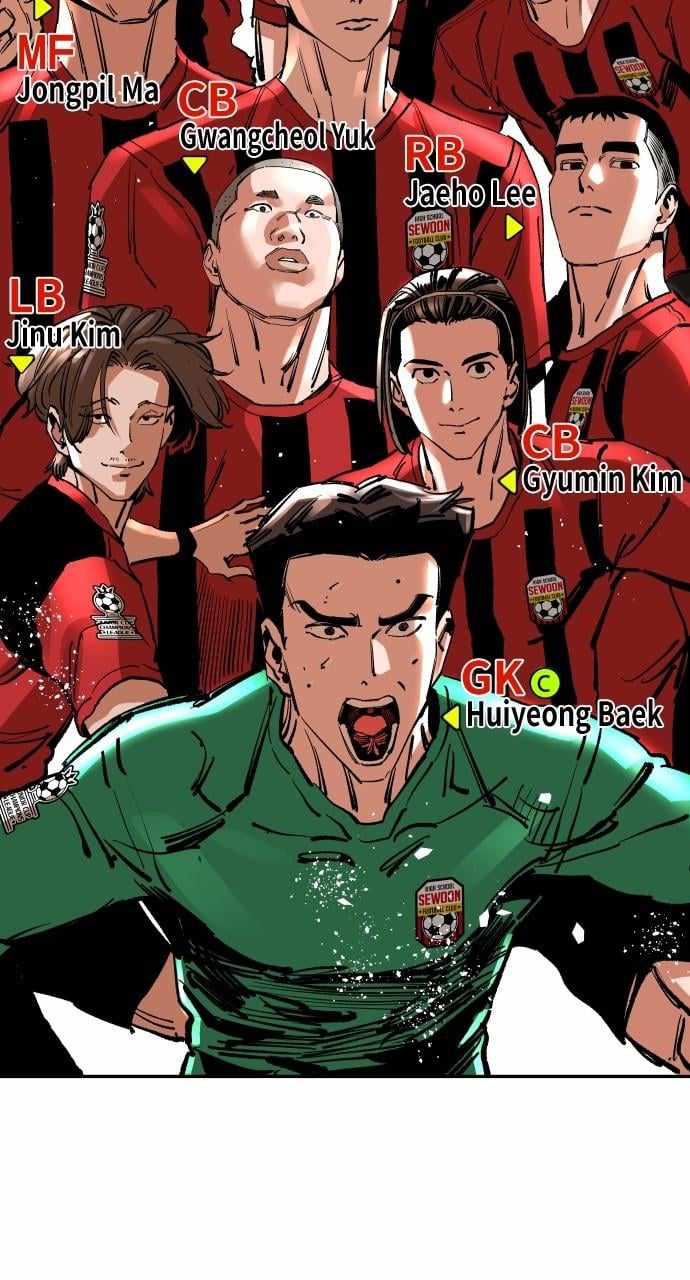 Read Build Up Manga Online