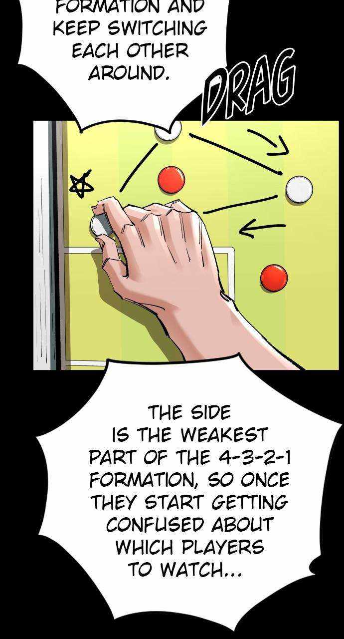 Read Build Up Manga Online