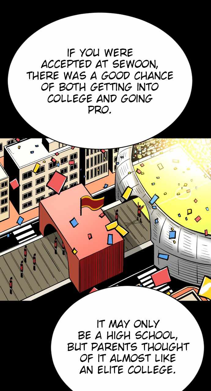 Read Build Up Manga Online