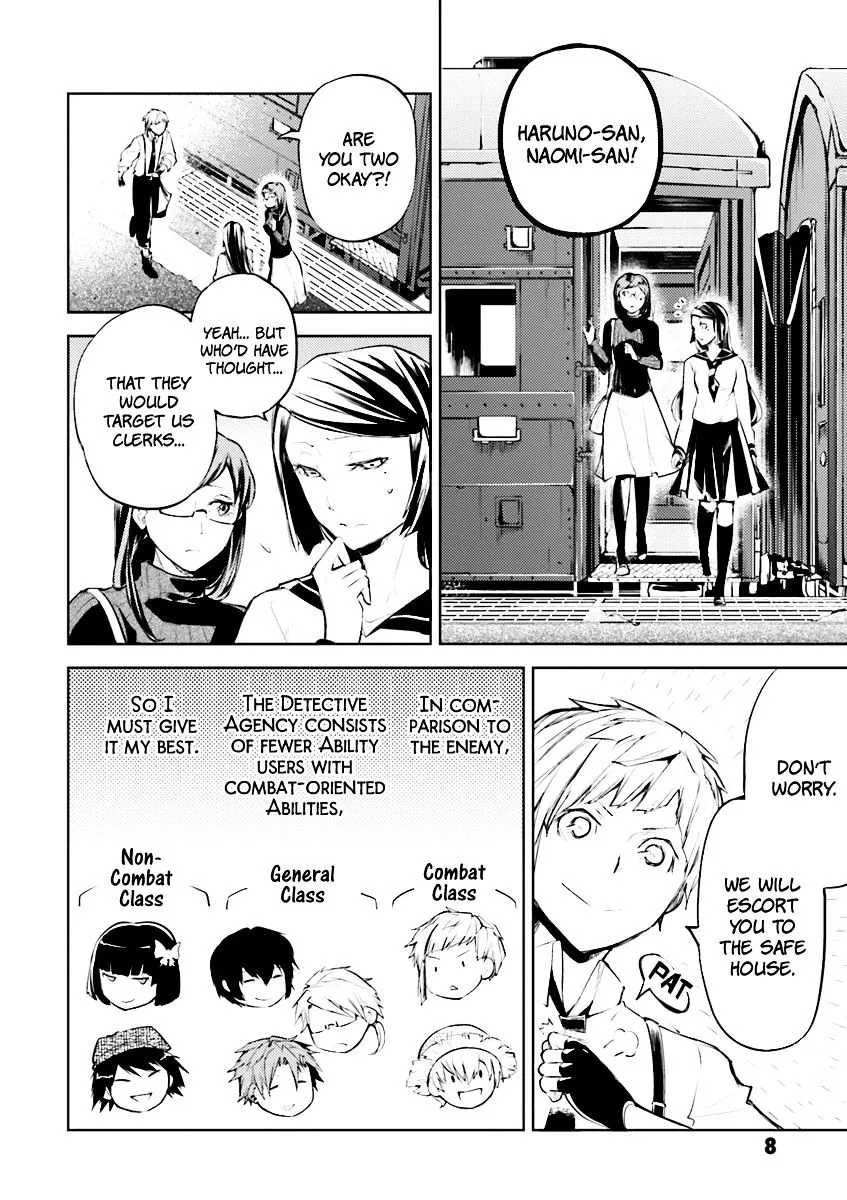 Read Bungou Stray Dogs Manga Online