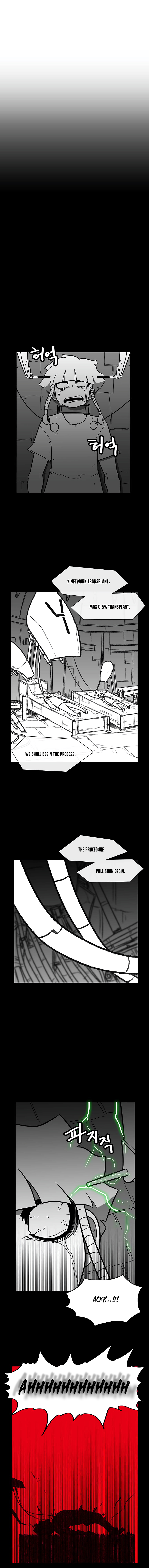 Read Burning Effect Manga Online