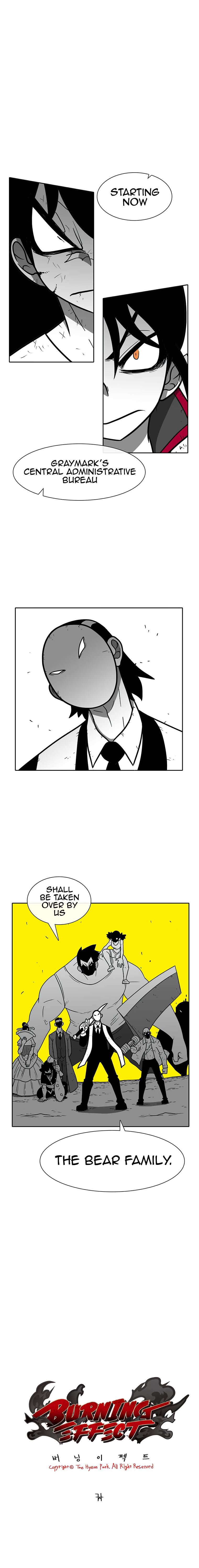Read Burning Effect Manga Online