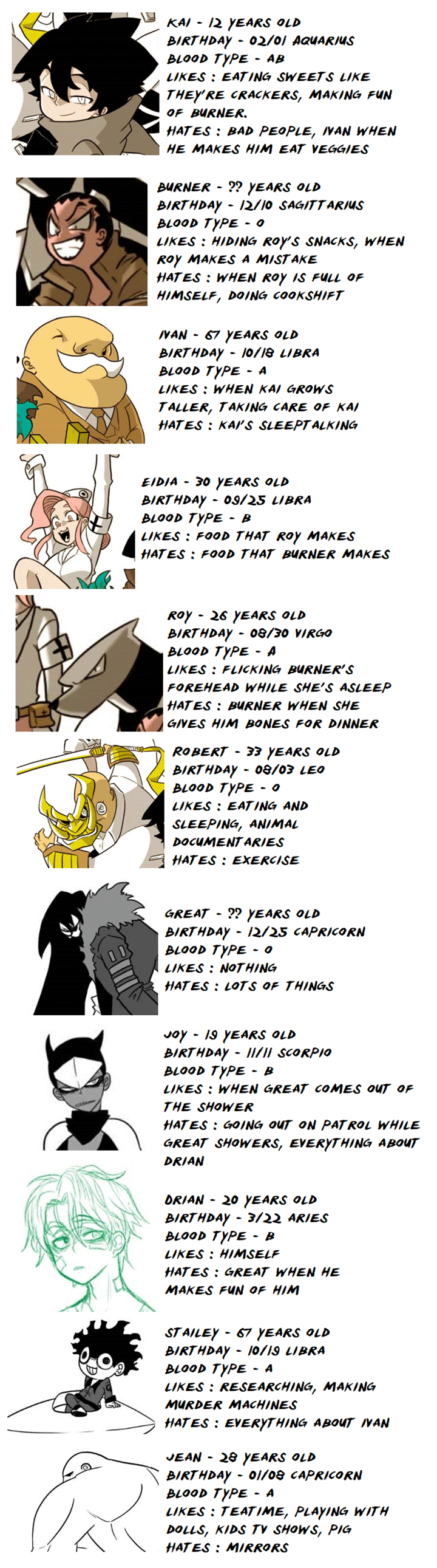Read Burning Effect Manga Online