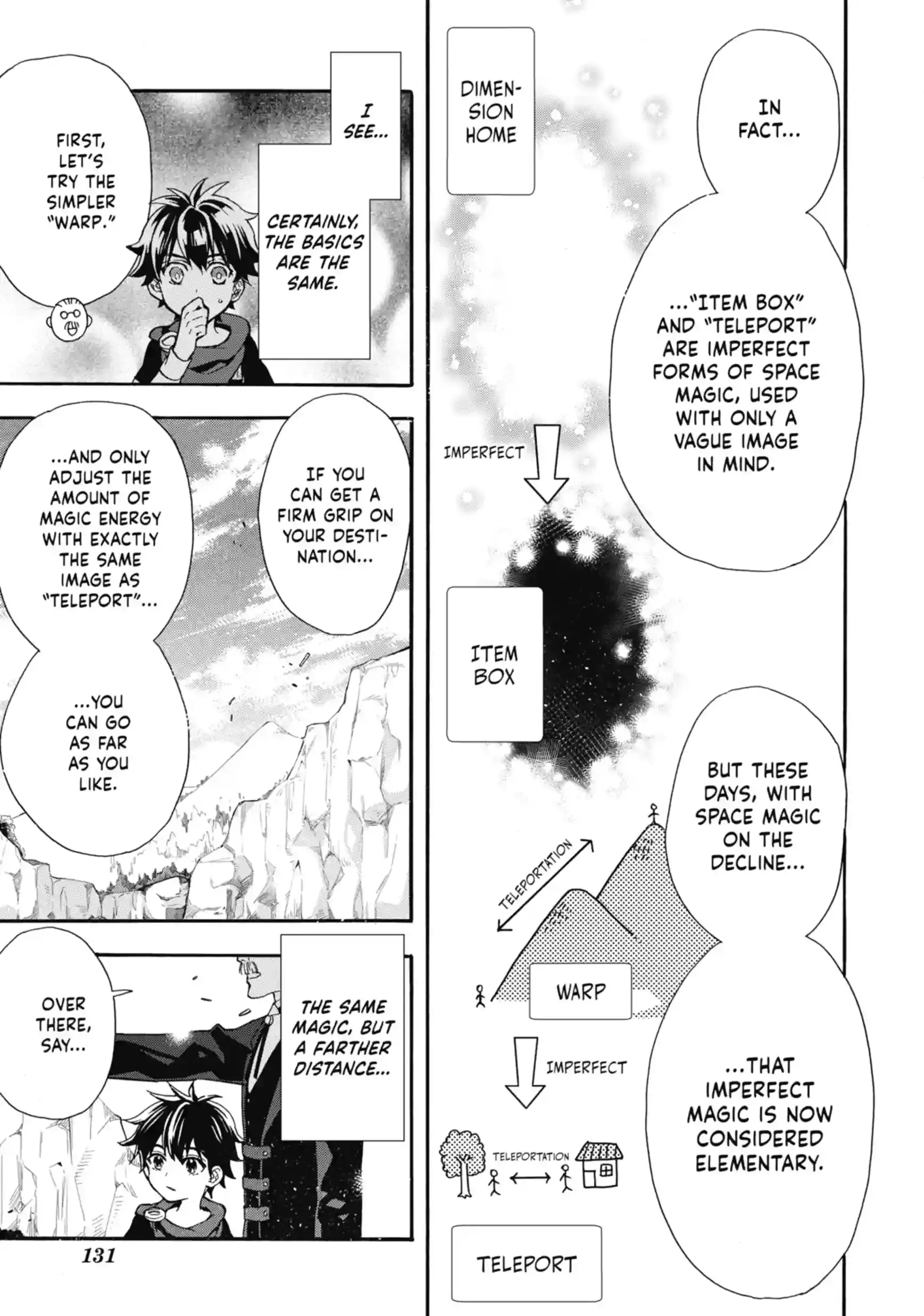 Read By the Grace of the Gods Manga Online