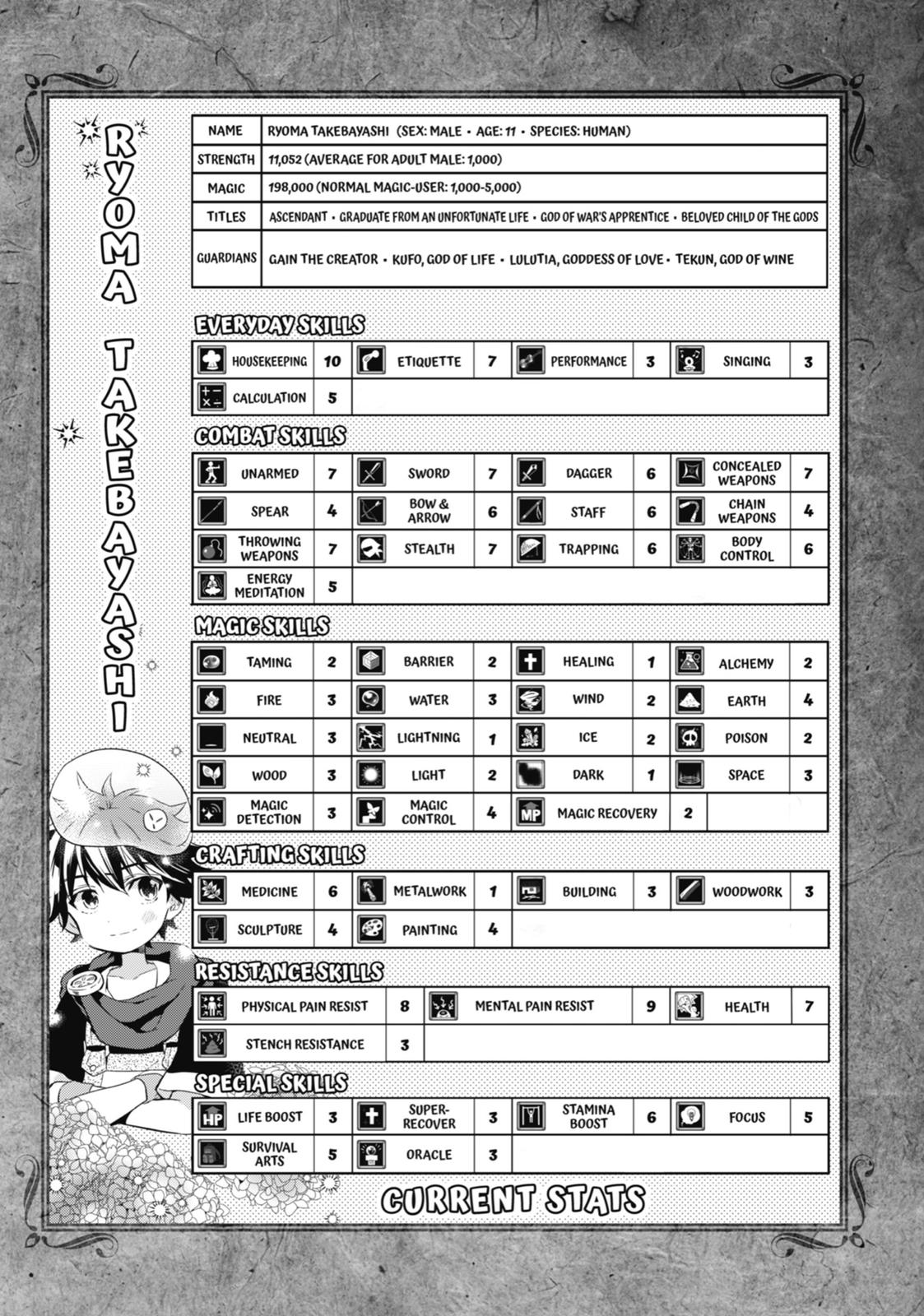 Read By the Grace of the Gods Manga Online