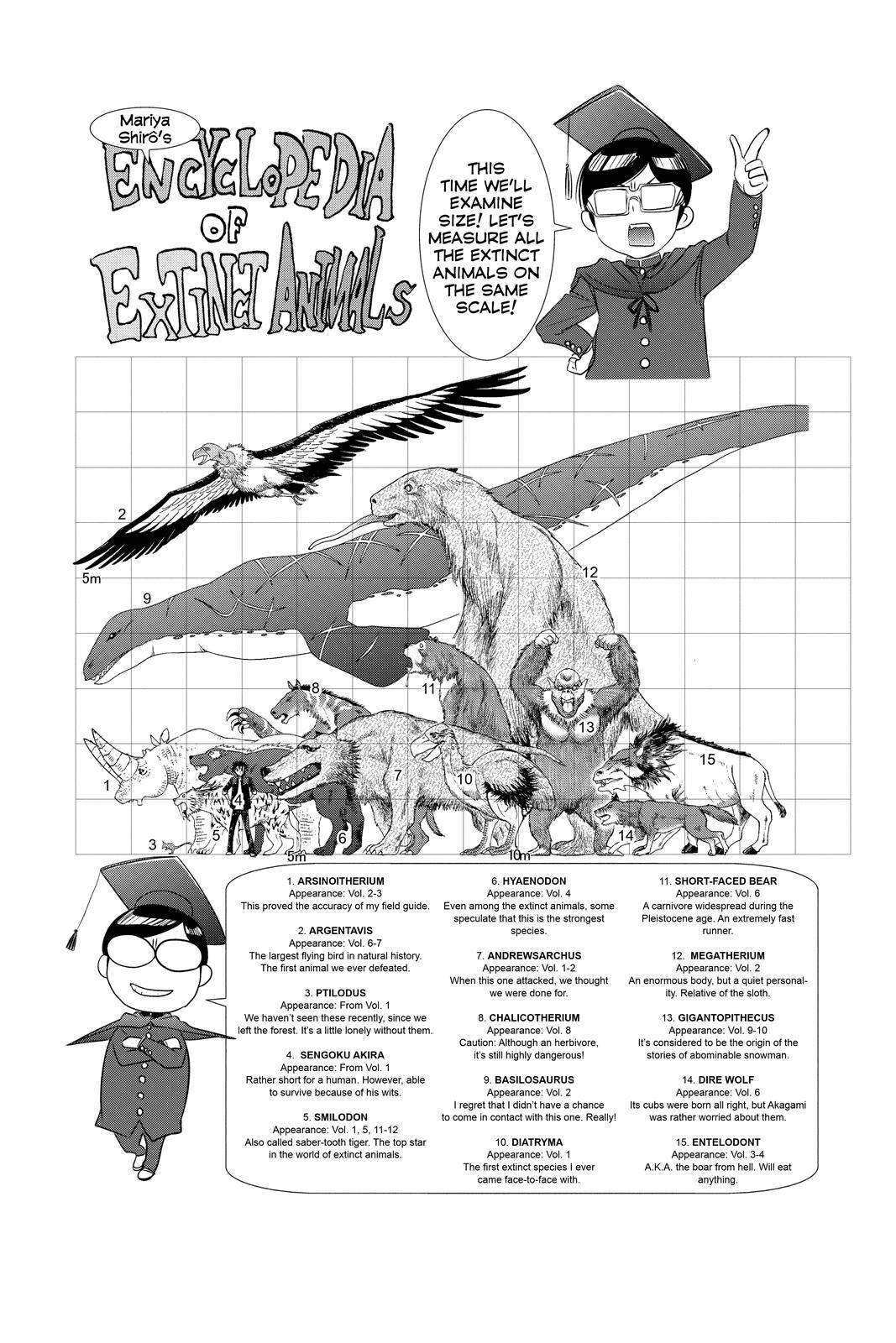 Read Cage of Eden Manga Online