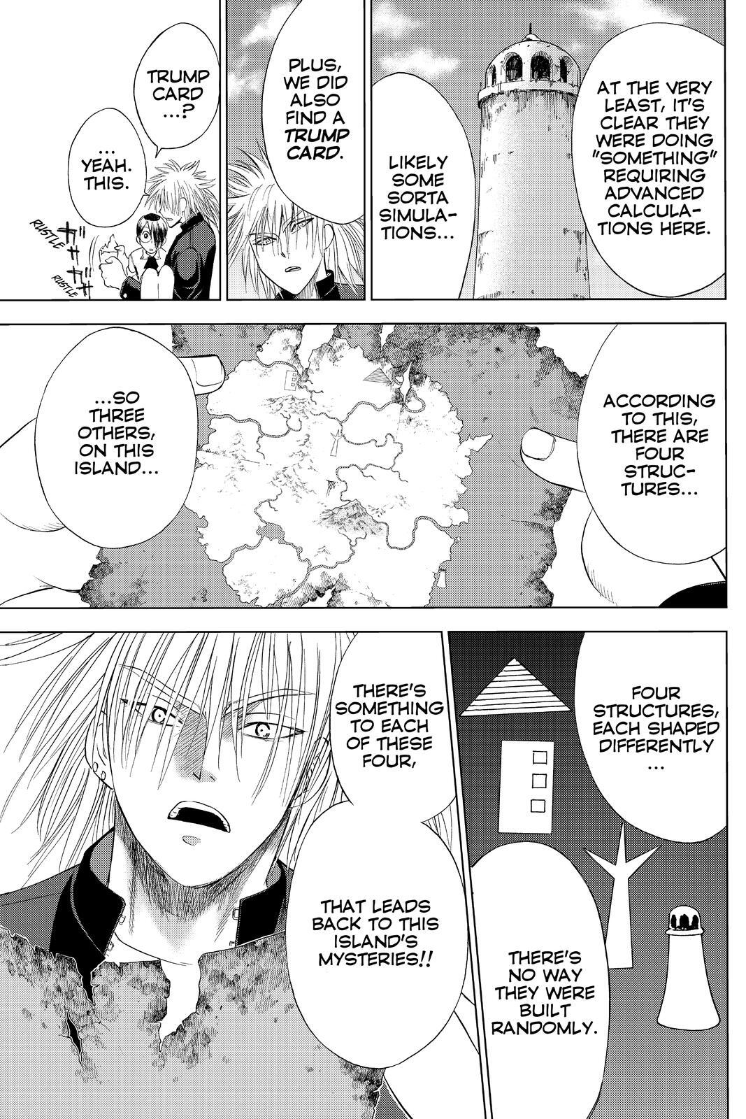 Read Cage of Eden Manga Online