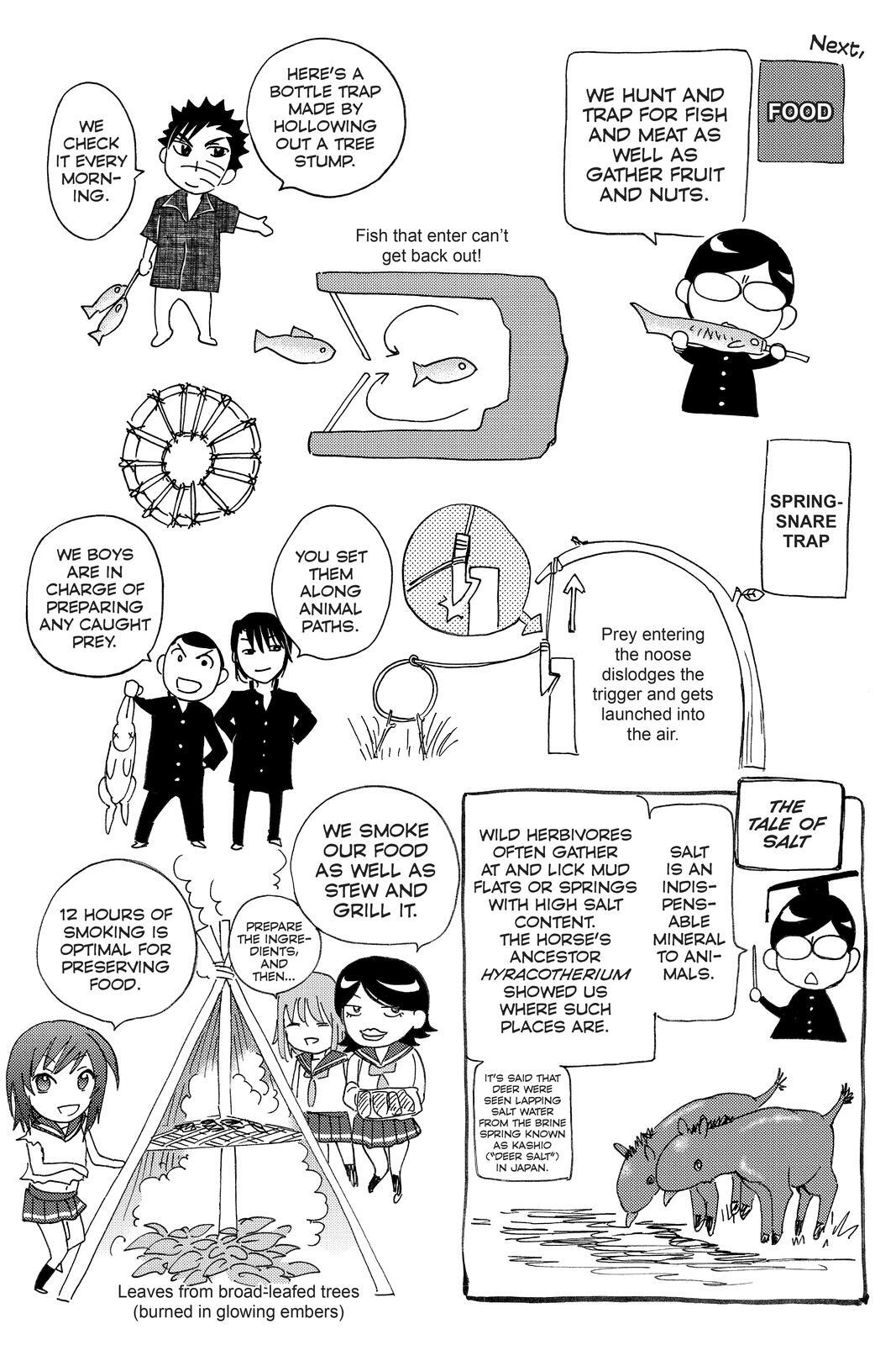 Read Cage of Eden Manga Online
