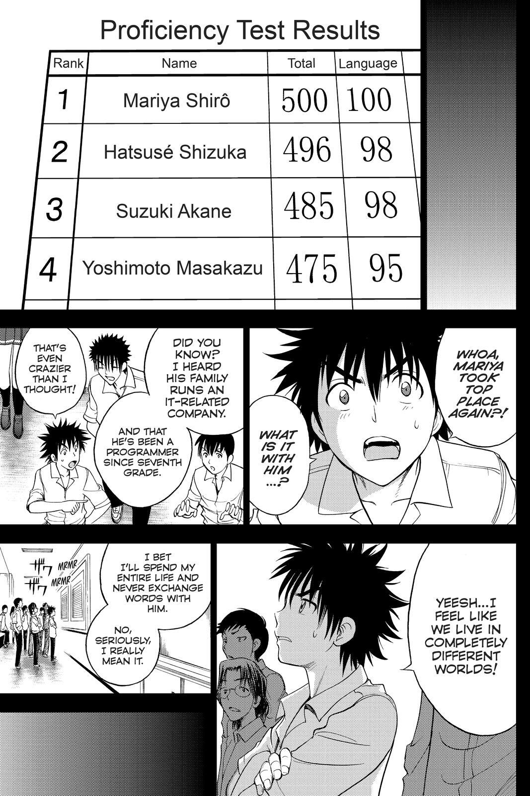 Read Cage of Eden Manga Online