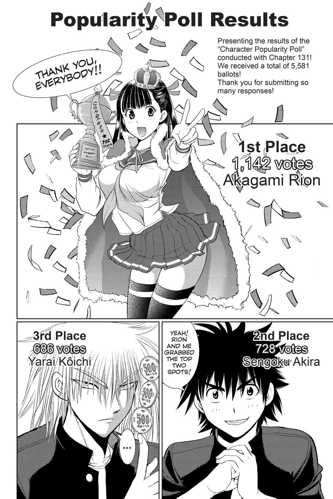 Read Cage of Eden Manga Online