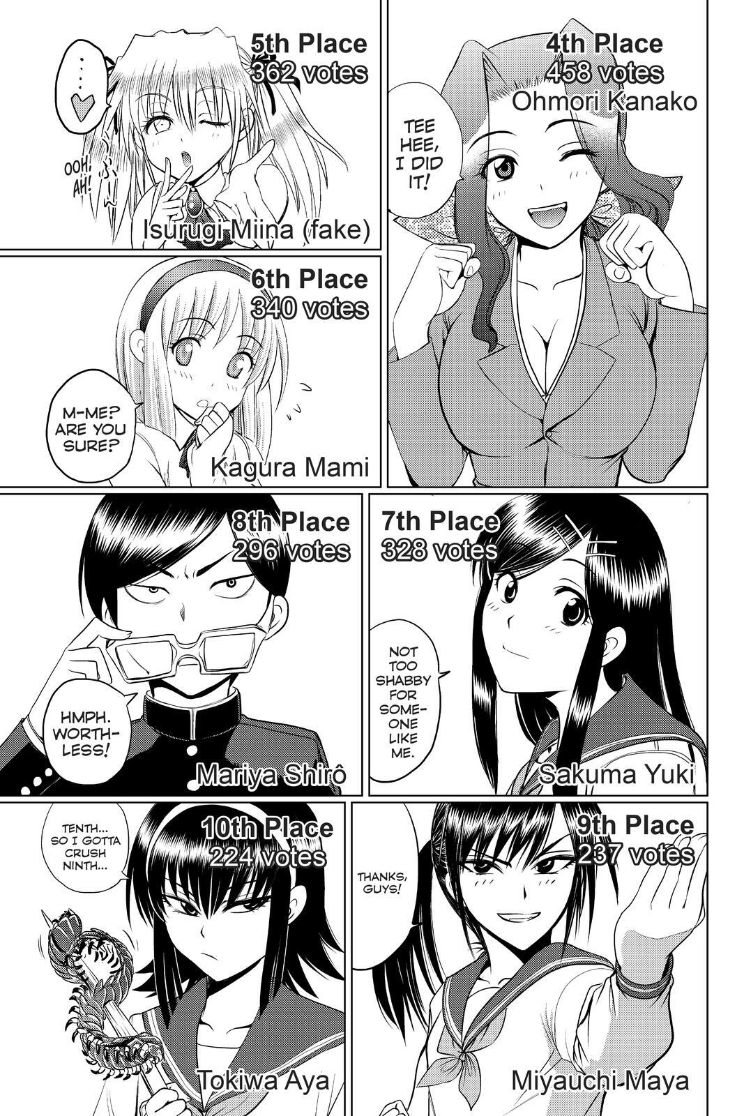 Read Cage of Eden Manga Online