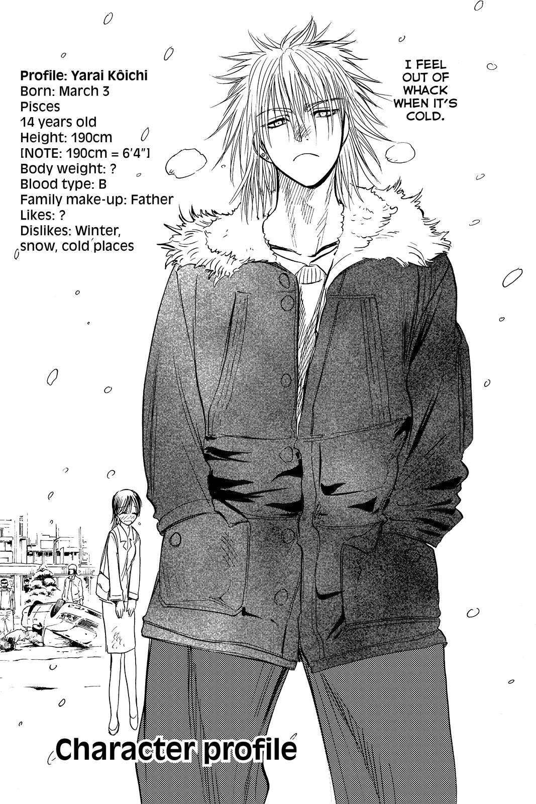 Read Cage of Eden Manga Online