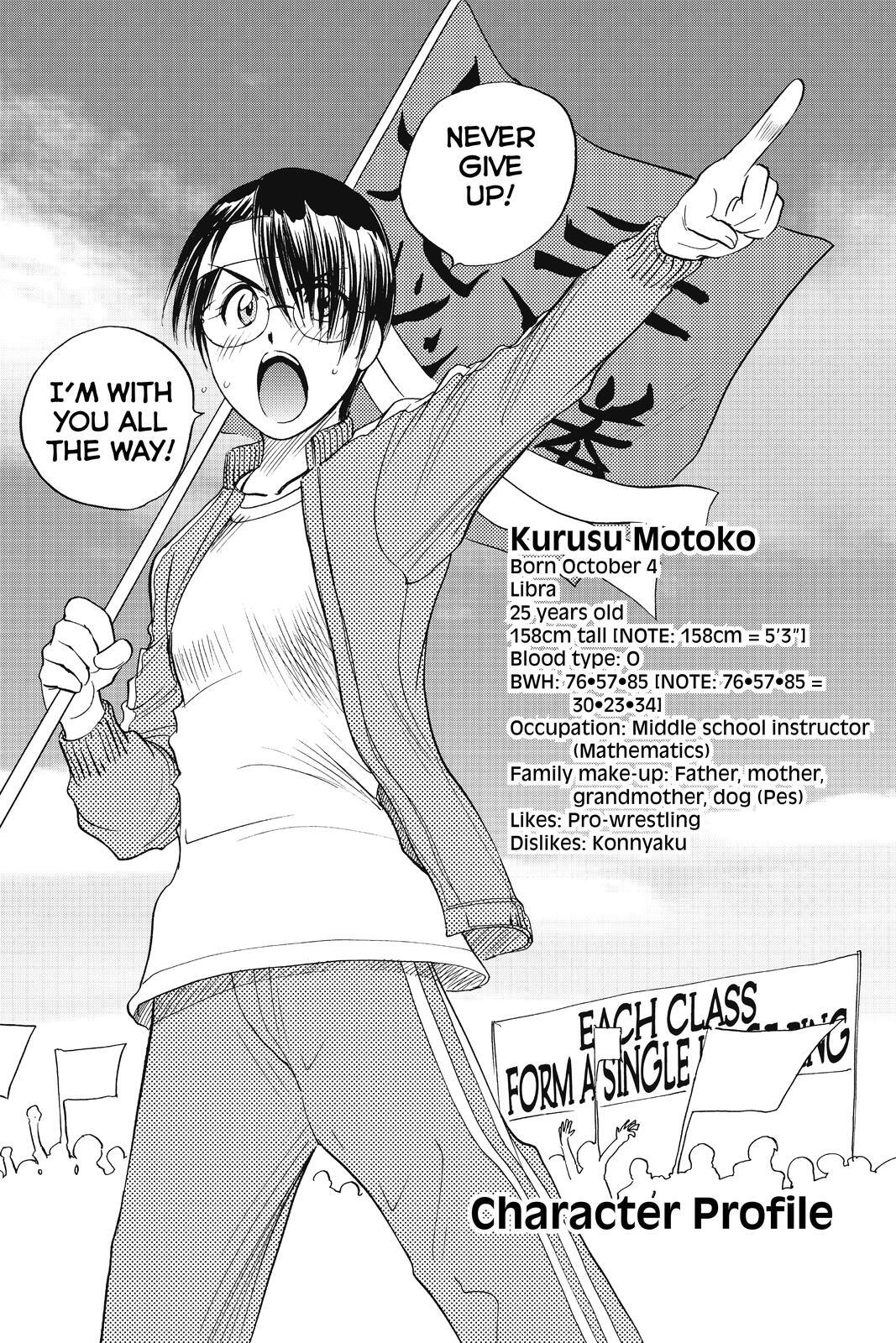 Read Cage of Eden Manga Online