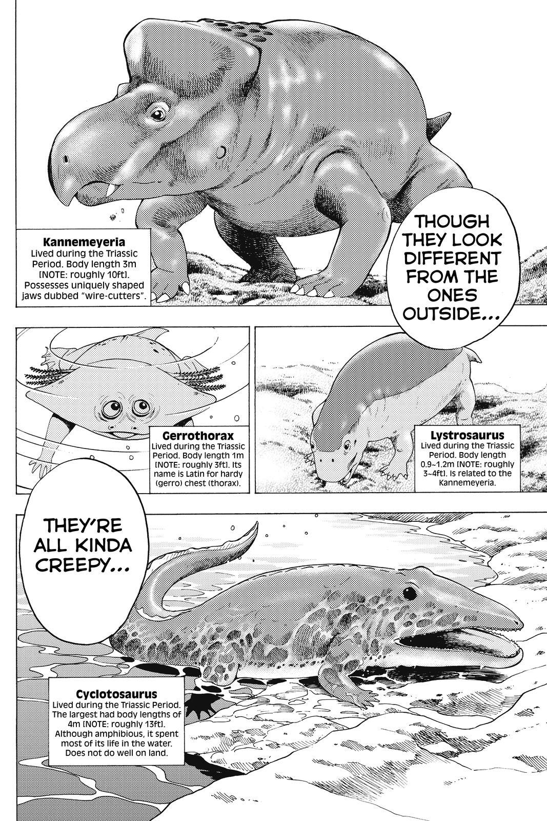 Read Cage of Eden Manga Online