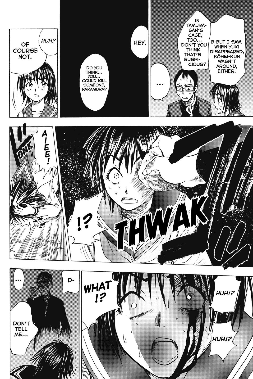 Read Cage of Eden Manga Online