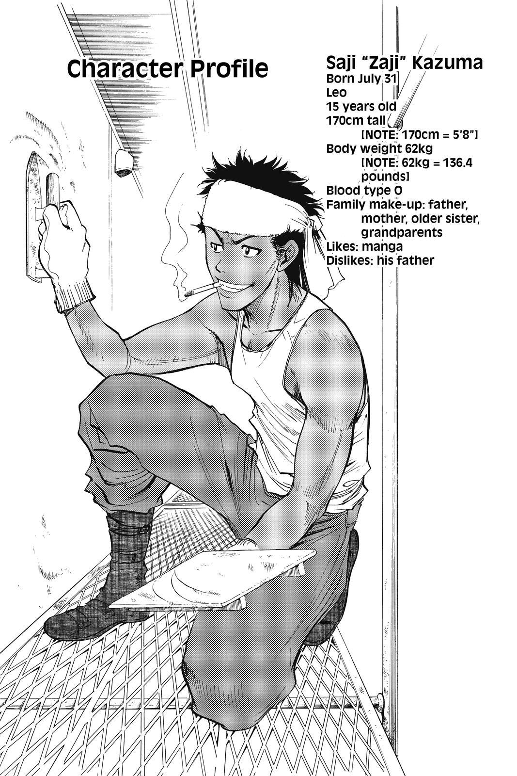 Read Cage of Eden Manga Online
