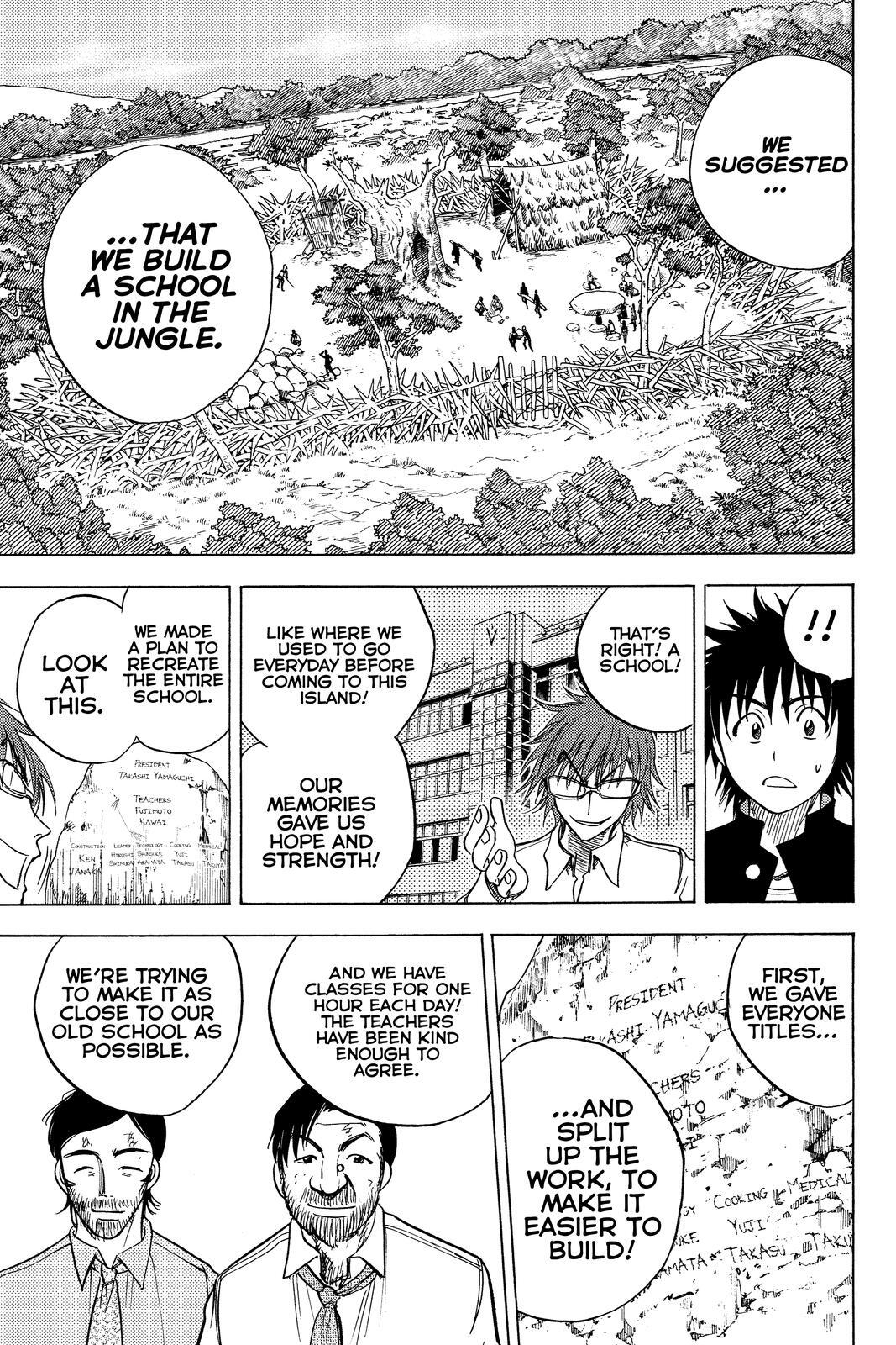 Read Cage of Eden Manga Online