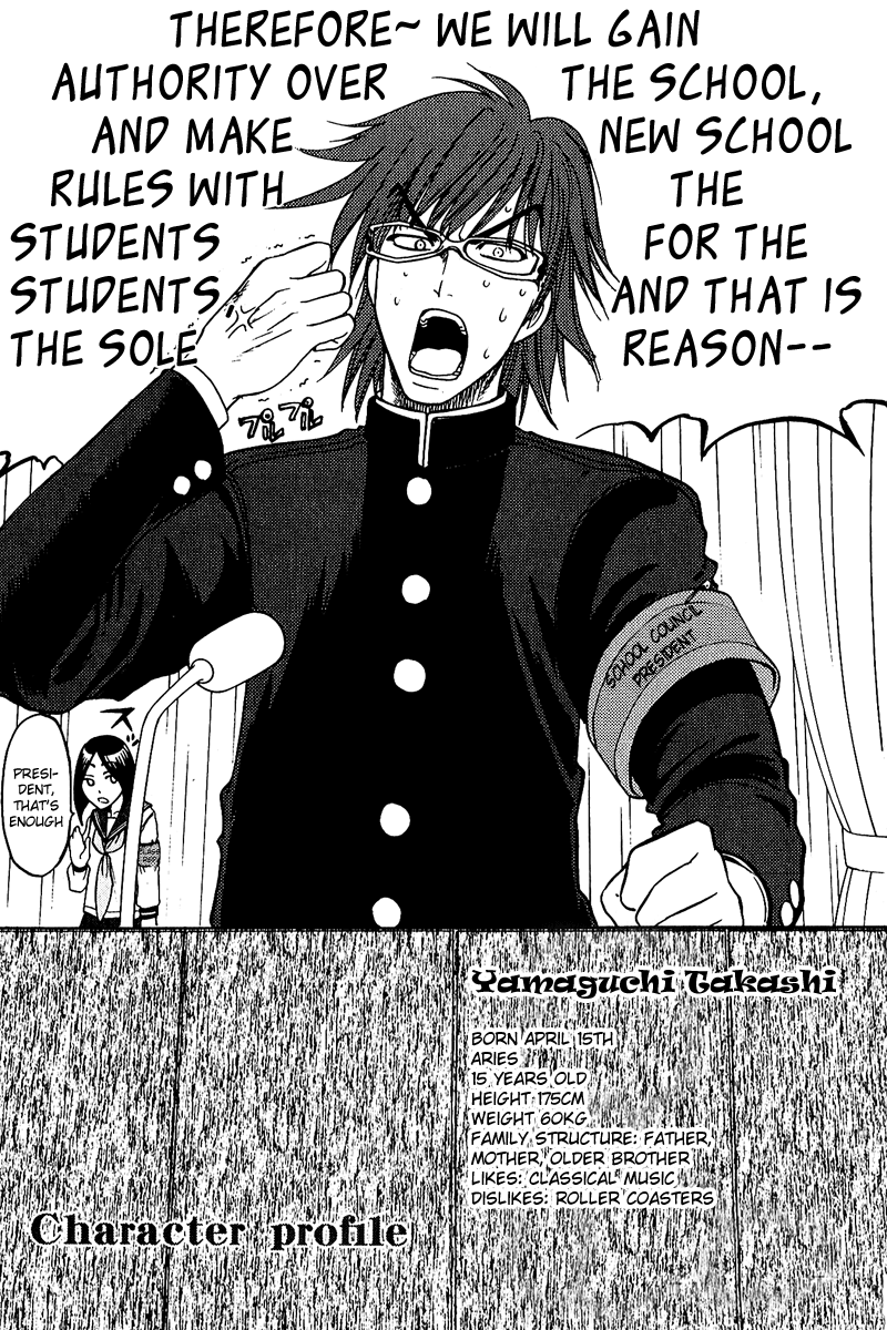 Read Cage of Eden Manga Online
