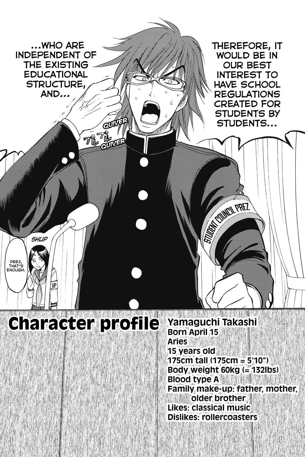 Read Cage of Eden Manga Online