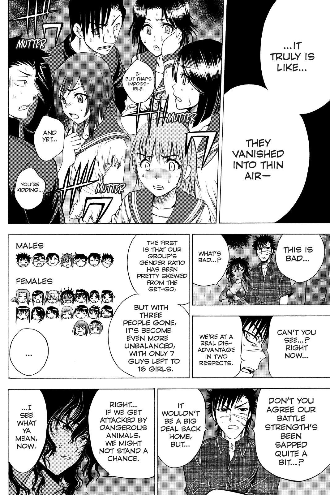 Read Cage of Eden Manga Online