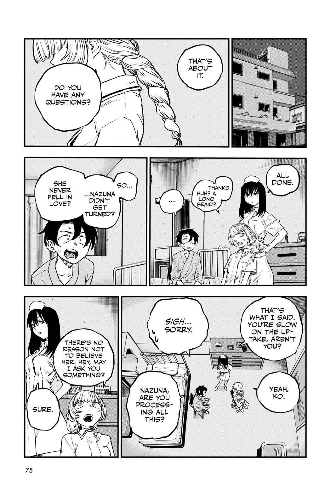 Read Call of the Night Manga Online