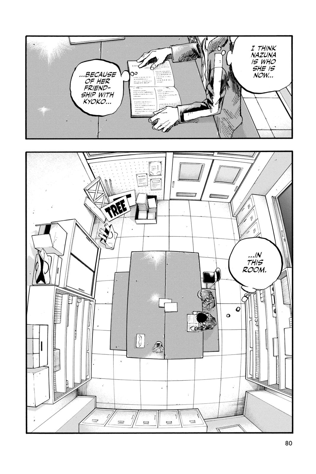 Read Call of the Night Manga Online