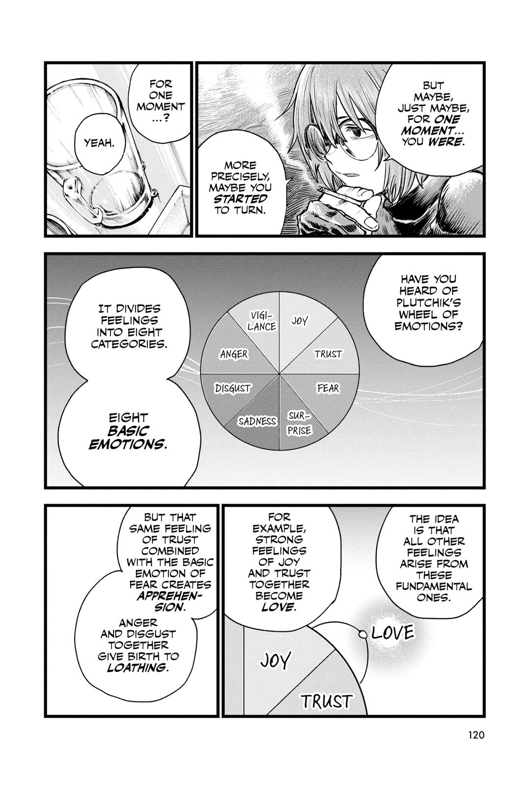 Read Call of the Night Manga Online