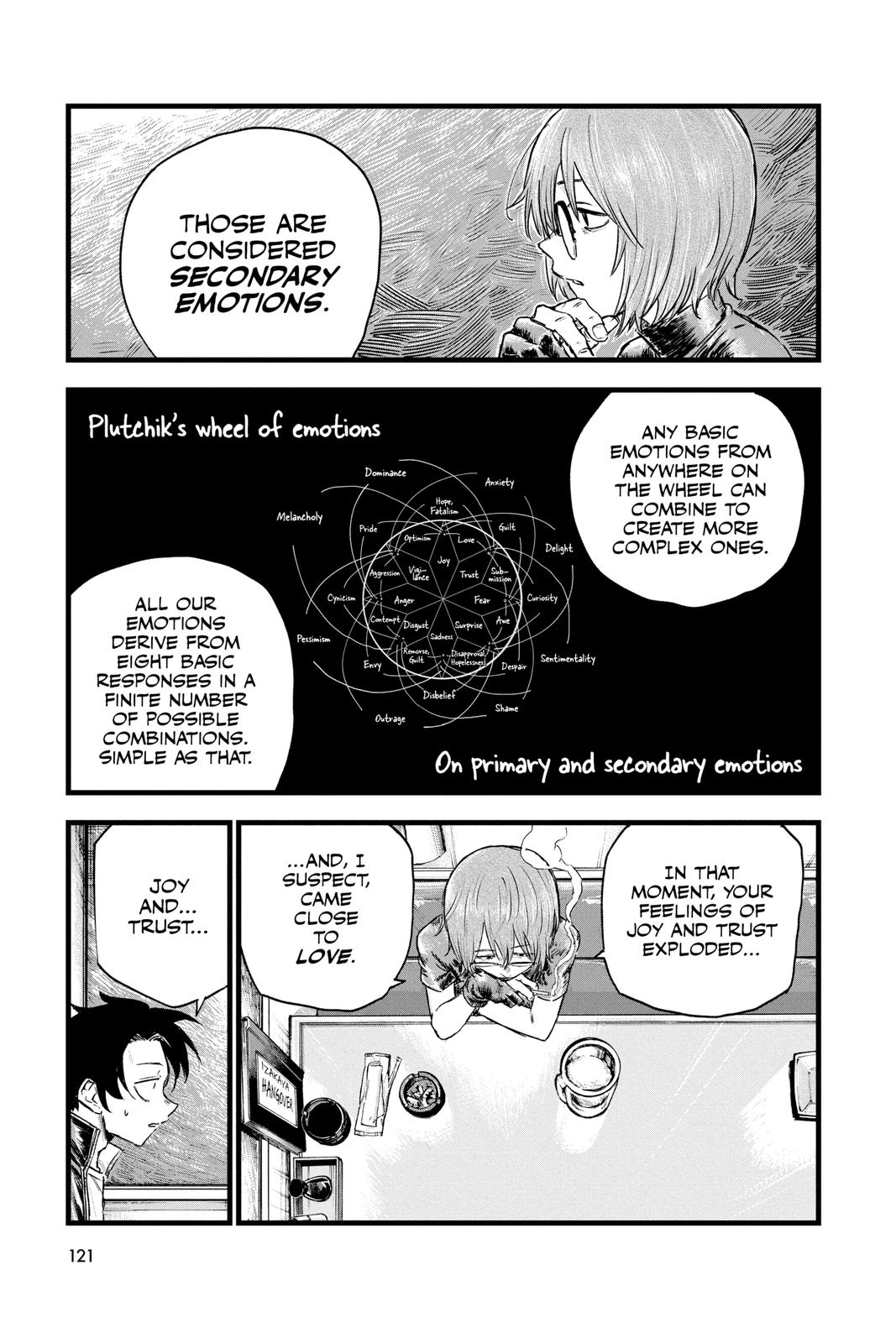 Read Call of the Night Manga Online
