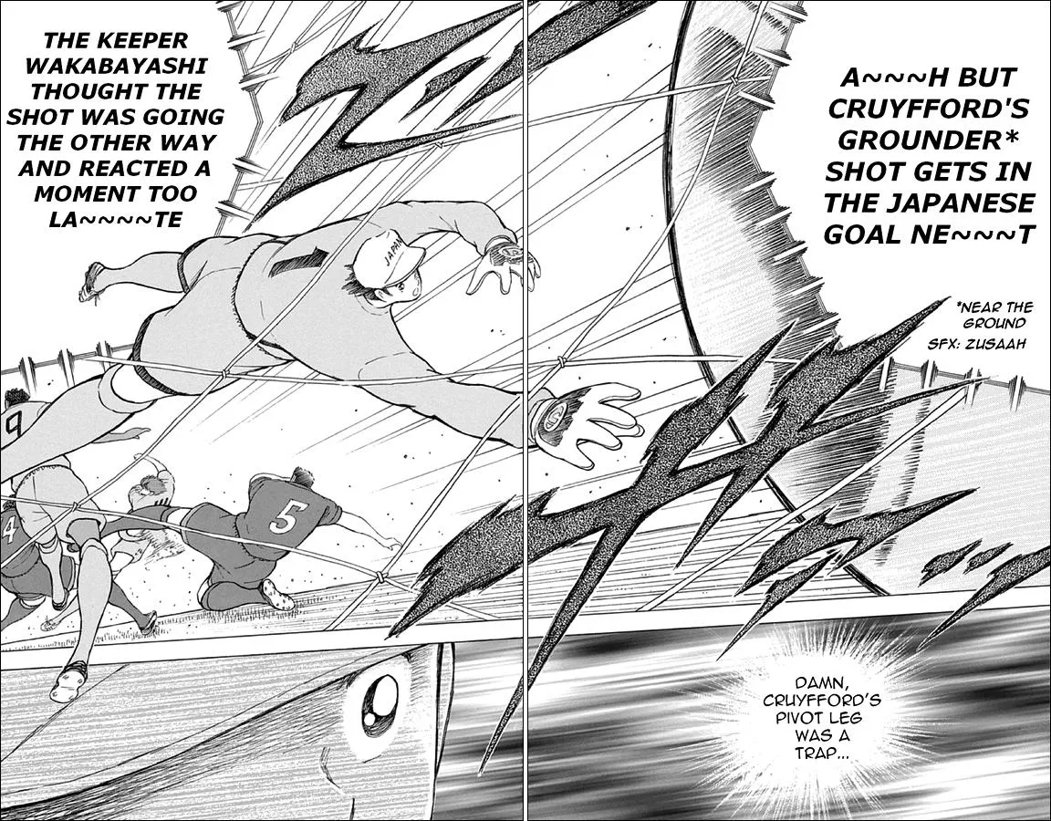 Read Captain Tsubasa Rising Sun Manga Online