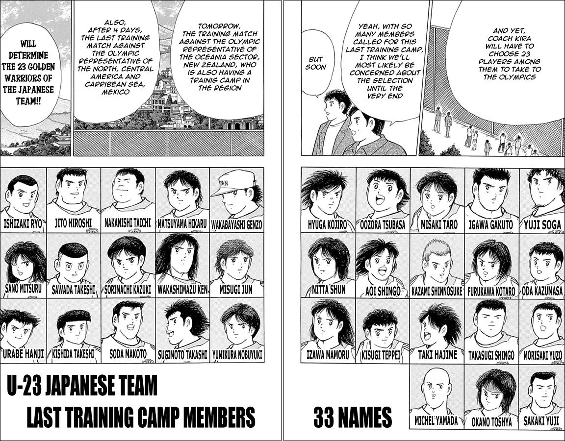 Read Captain Tsubasa Rising Sun Manga Online