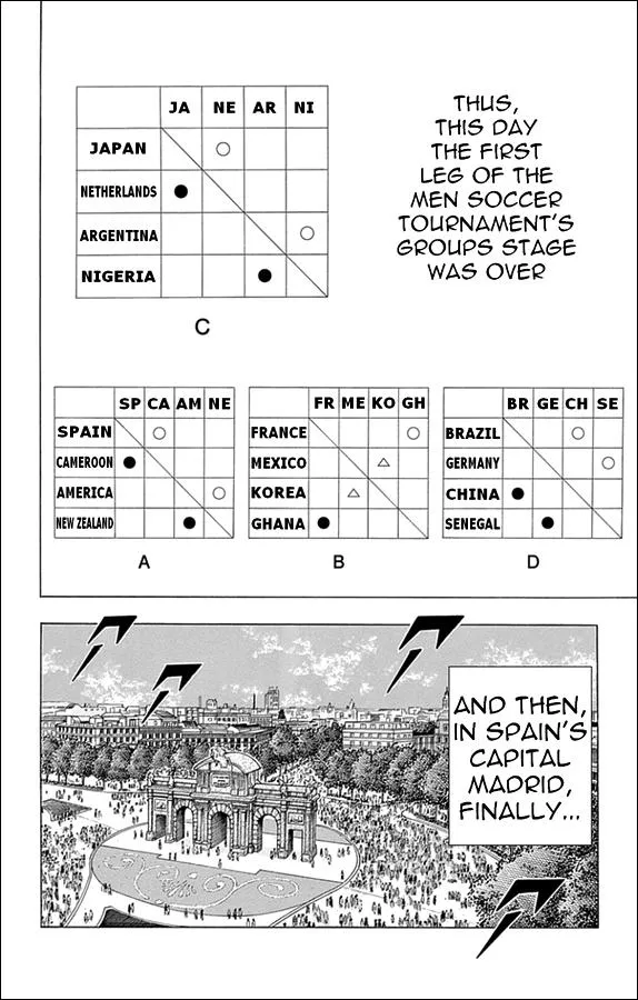 Read Captain Tsubasa Rising Sun Manga Online