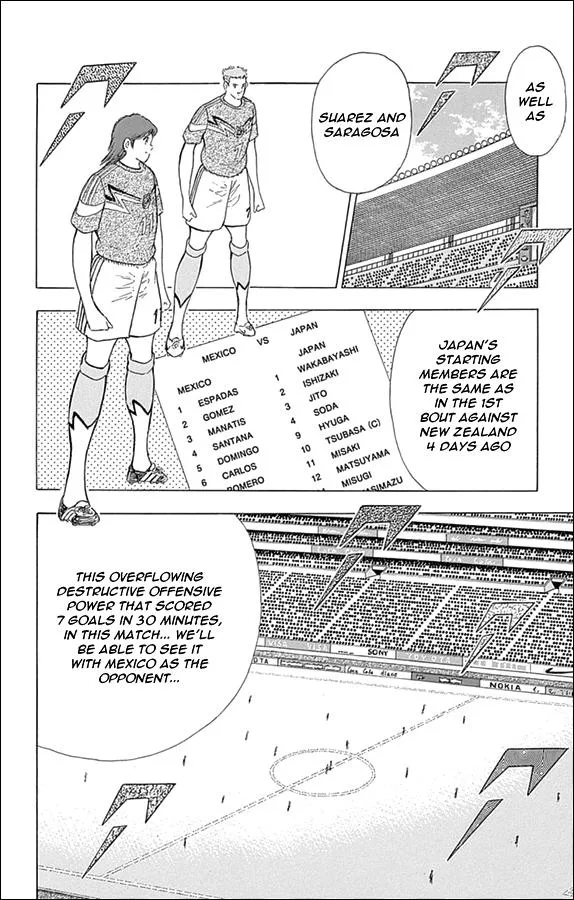 Read Captain Tsubasa Rising Sun Manga Online