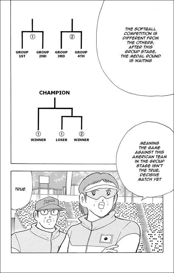 Read Captain Tsubasa Rising Sun Manga Online