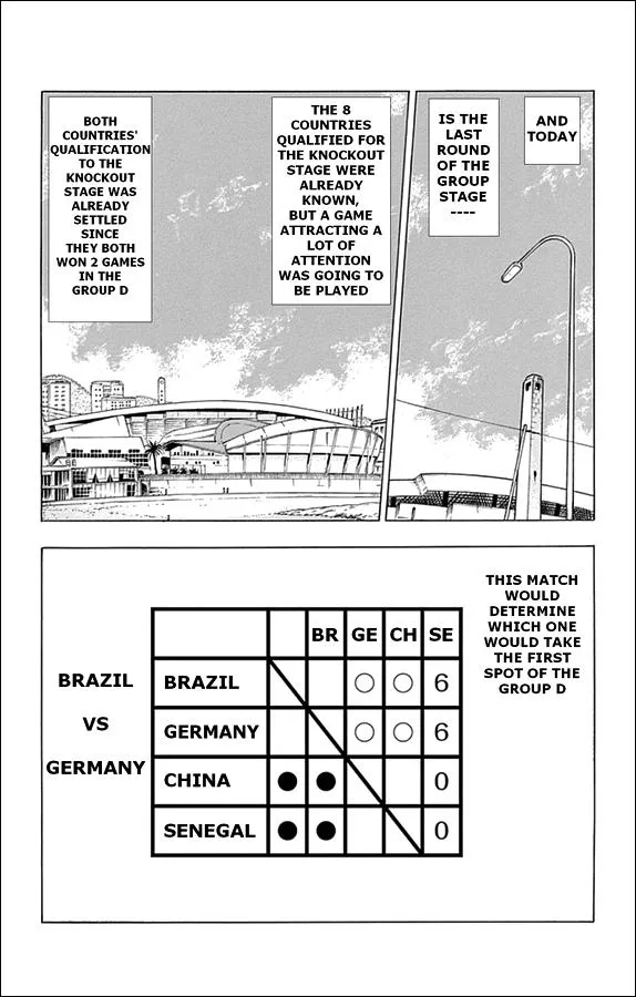 Read Captain Tsubasa Rising Sun Manga Online