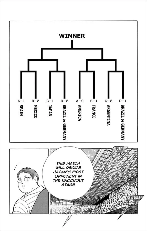 Read Captain Tsubasa Rising Sun Manga Online