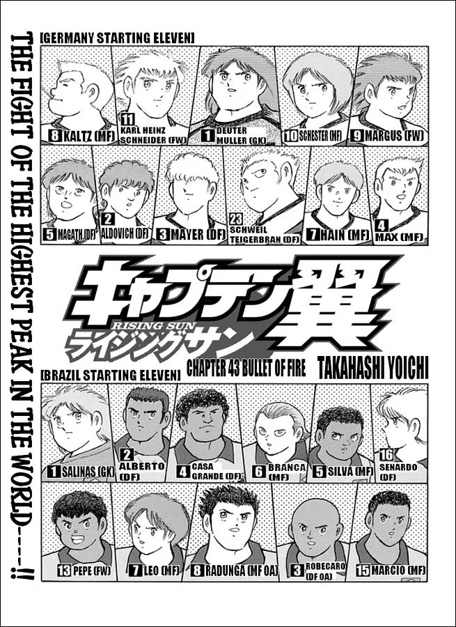 Read Captain Tsubasa Rising Sun Manga Online