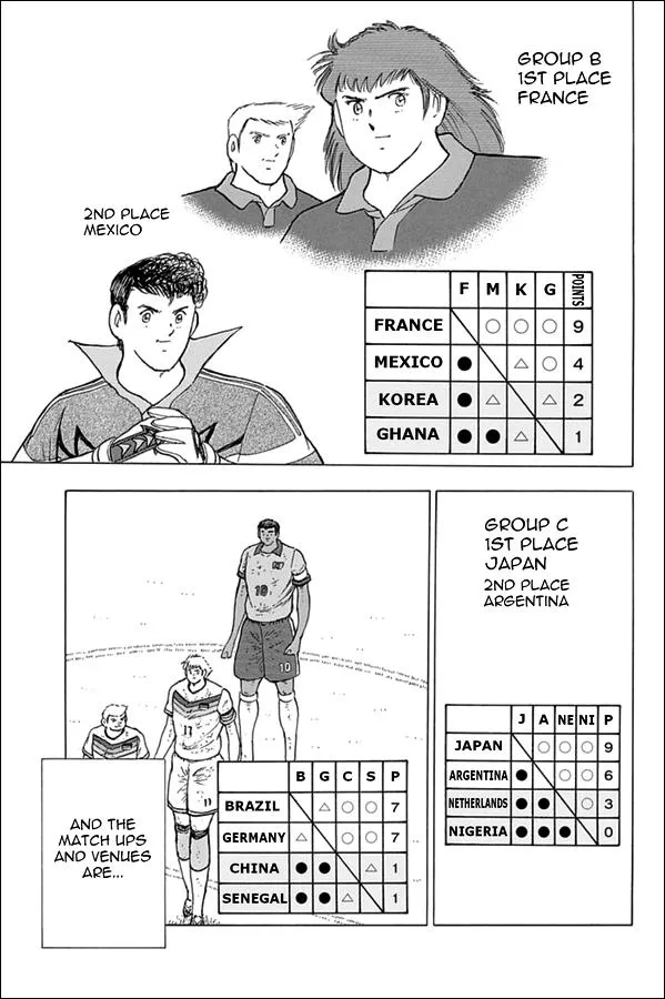 Read Captain Tsubasa Rising Sun Manga Online