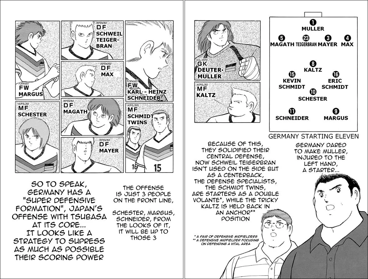 Read Captain Tsubasa Rising Sun Manga Online