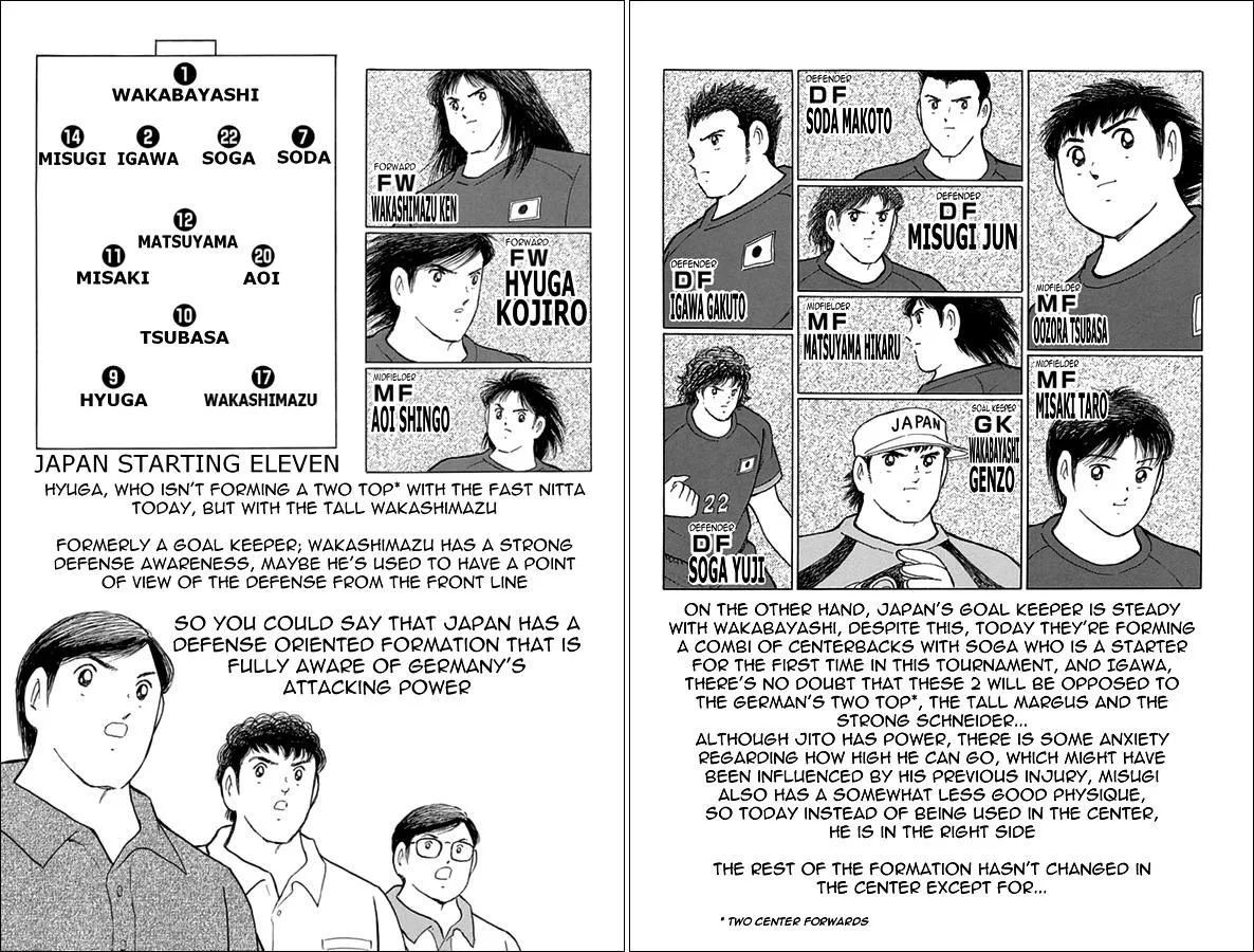 Read Captain Tsubasa Rising Sun Manga Online