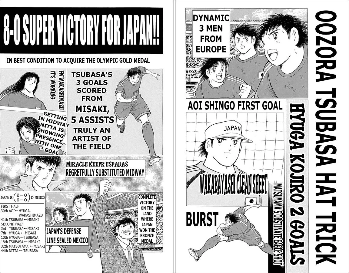 Read Captain Tsubasa Rising Sun Manga Online