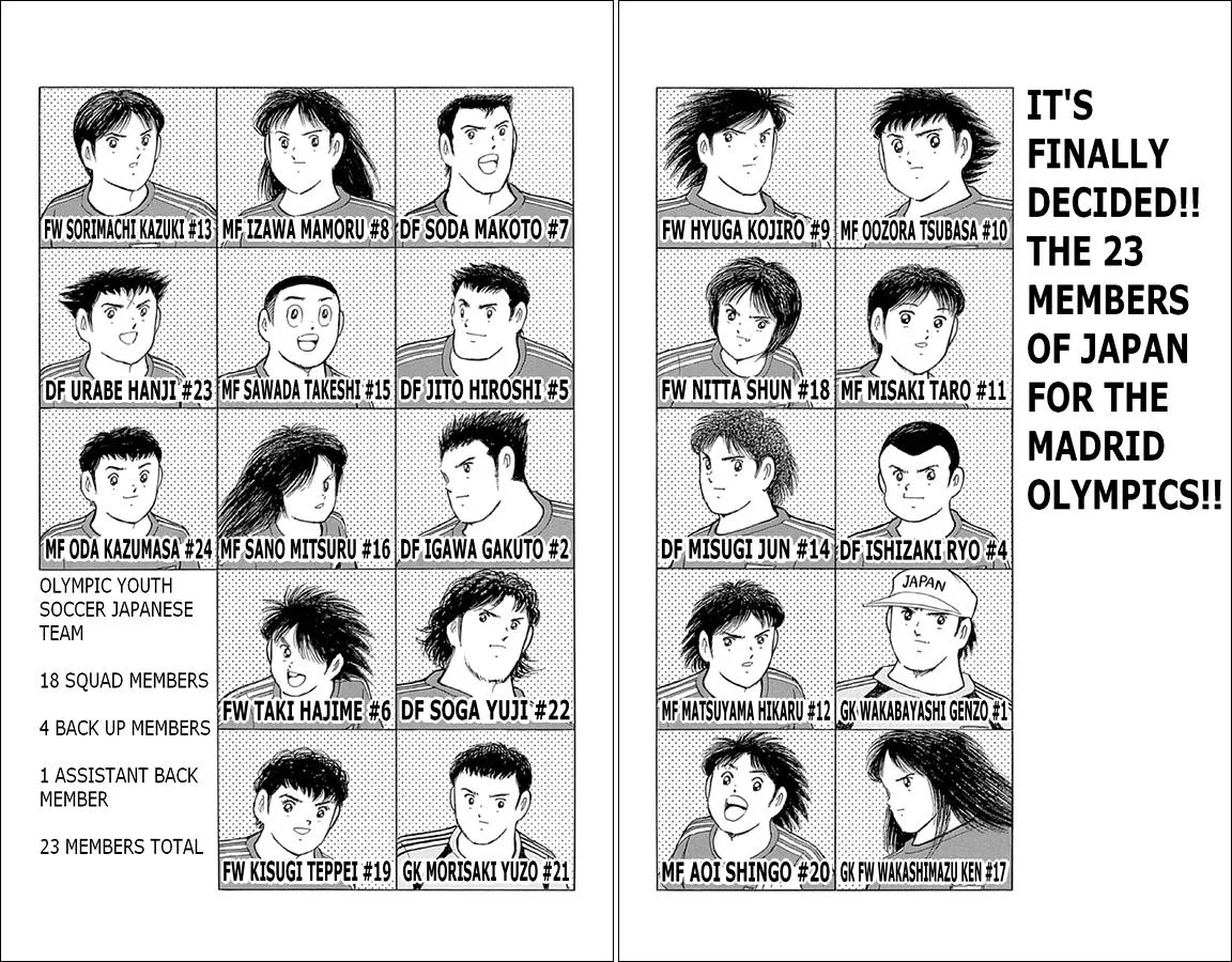 Read Captain Tsubasa Rising Sun Manga Online