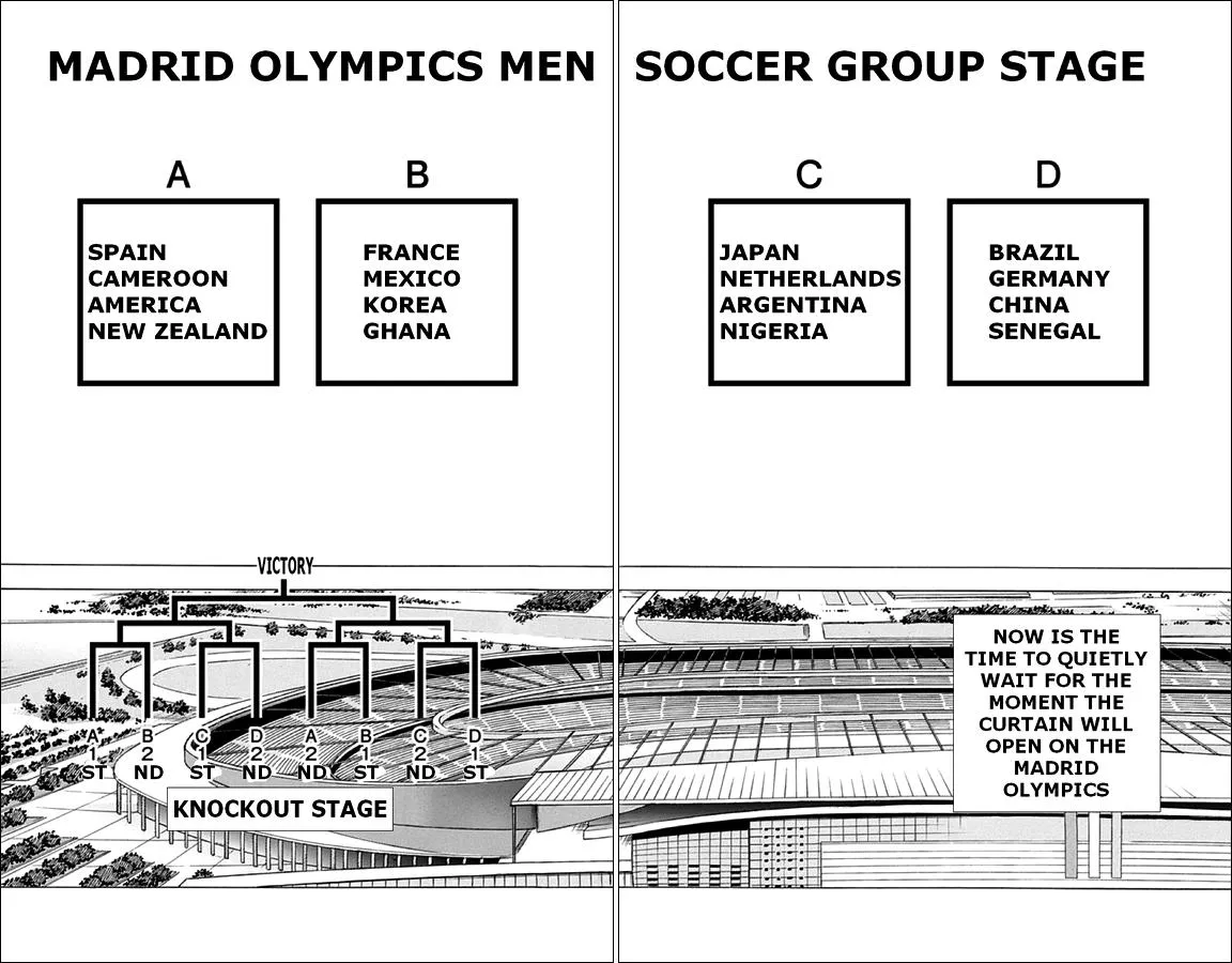 Read Captain Tsubasa Rising Sun Manga Online